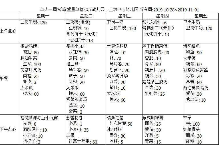 食谱10.28-11.1.png