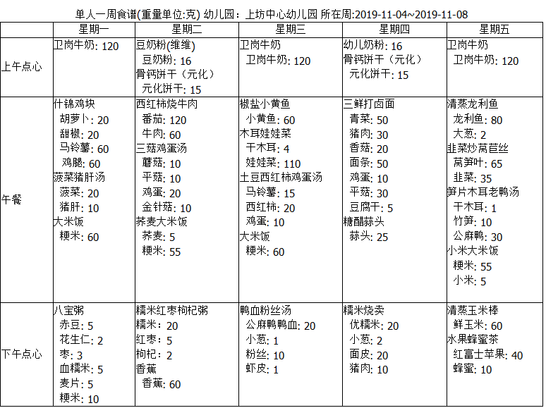 食谱11.4-11.8.png