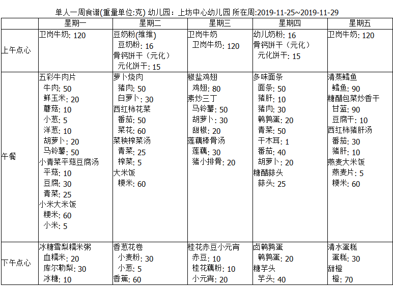 食谱11.25-11.29.png